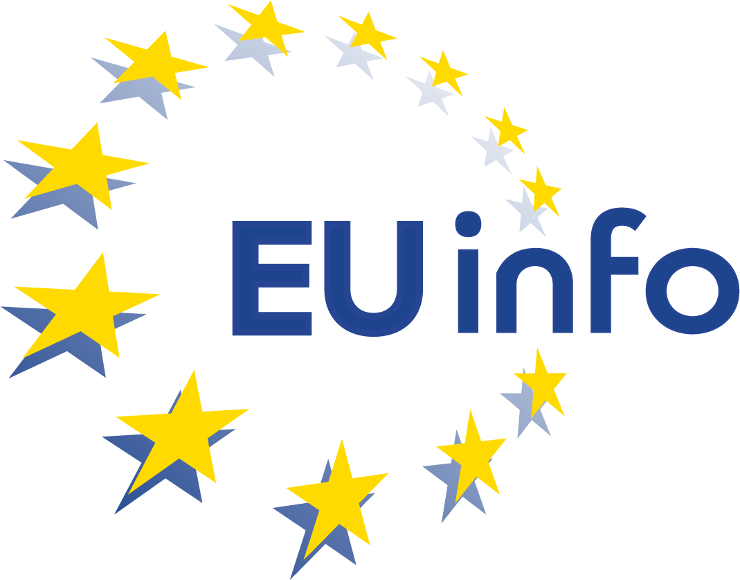 EU Info Centar